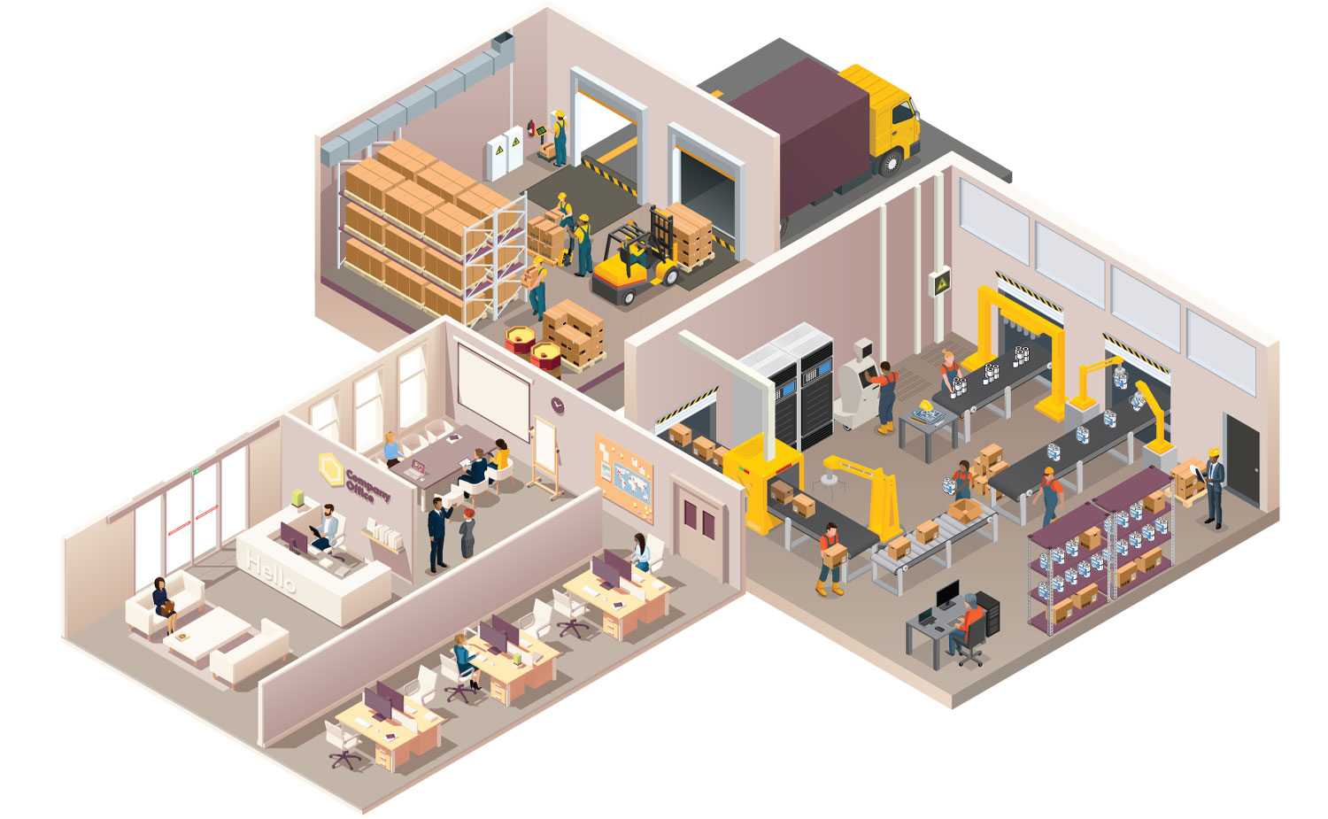 Choose an Area to Learn More