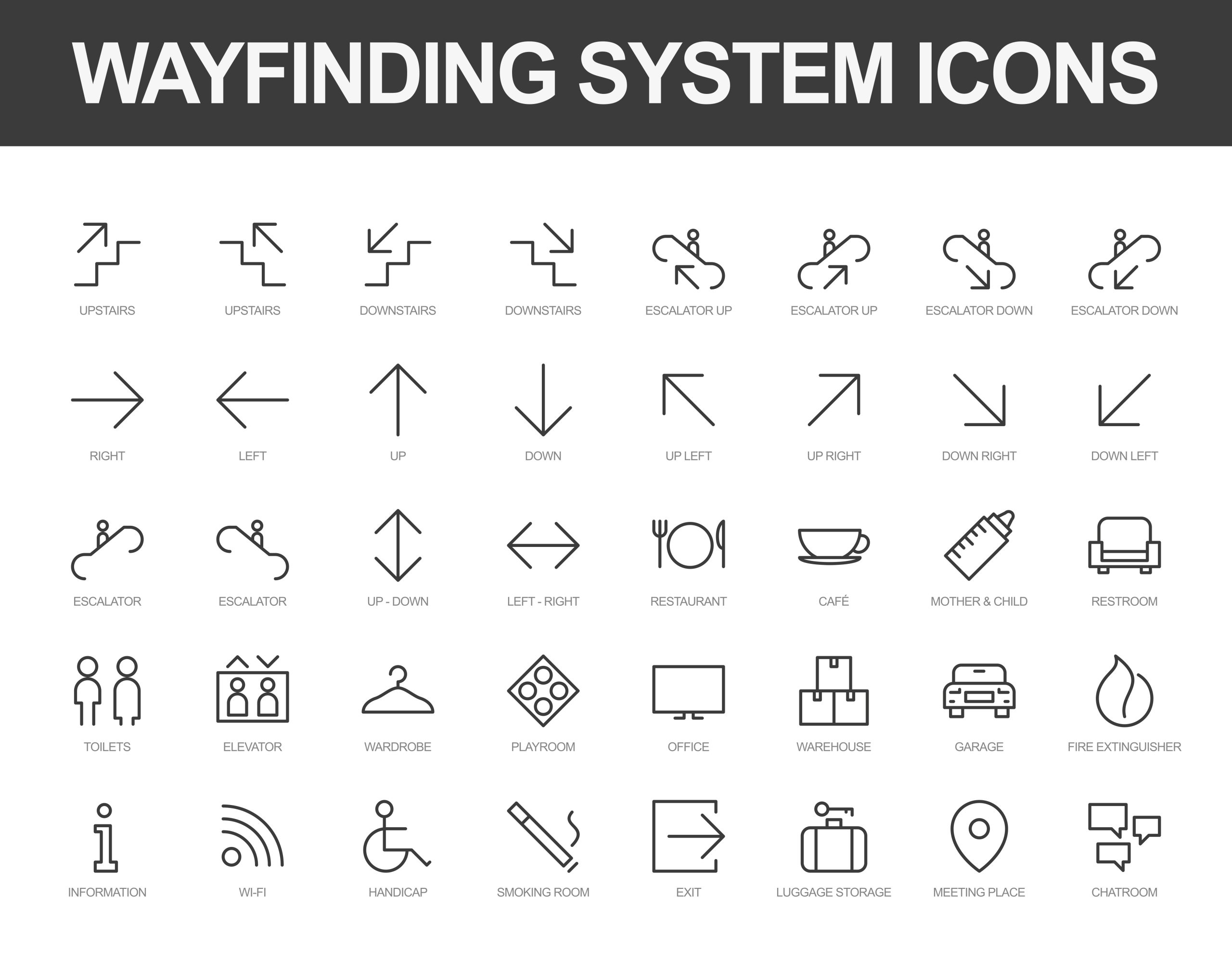 wayfinding signs